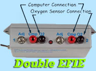 Efie Example Efie Example