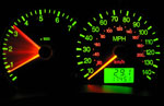 Hydrogen on demand gauge